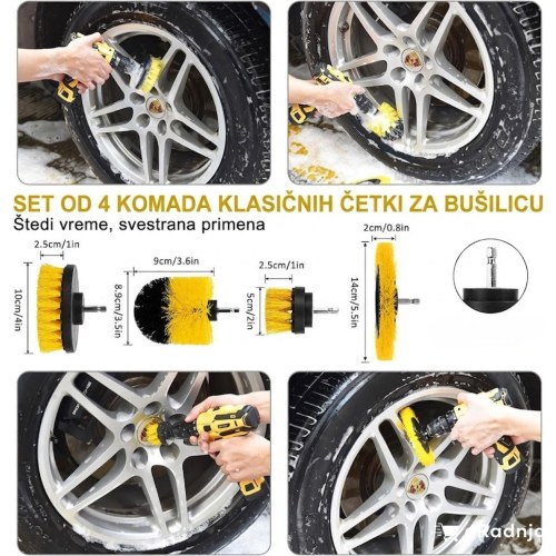 Brza promena nastavaka