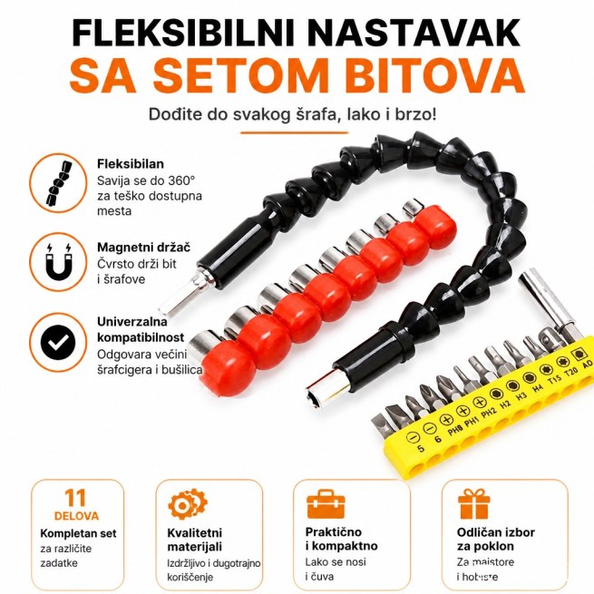 Slika 1