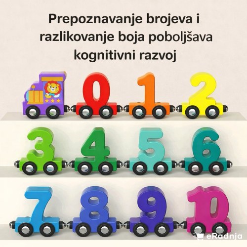 Edukativna igra